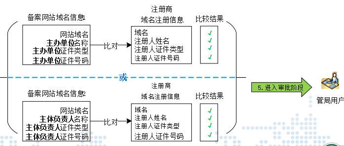 開云app官方入口(中國)股份有限公司